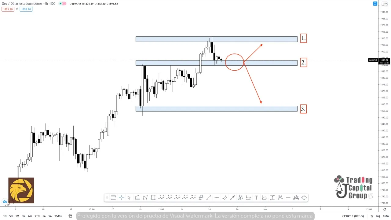 5.27XAUUSD.jpeg 5.27XAUUSD.jpeg