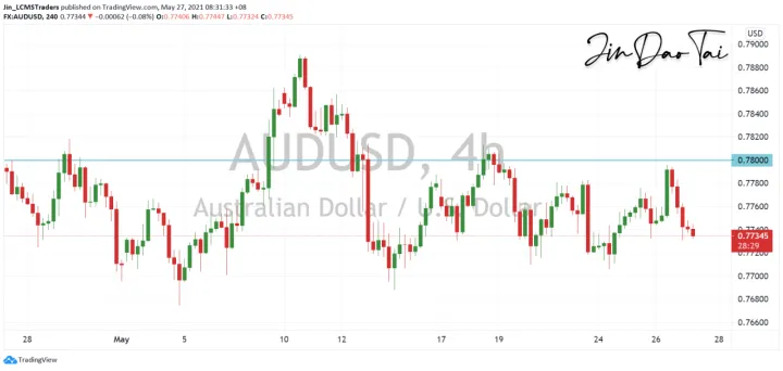 <b>USD/JPY image.png
