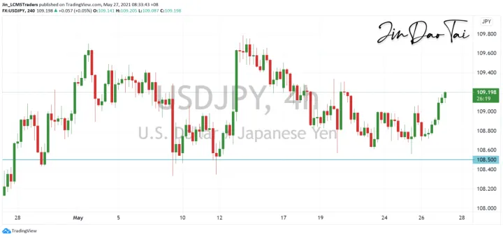 <b>EUR/USD image.png