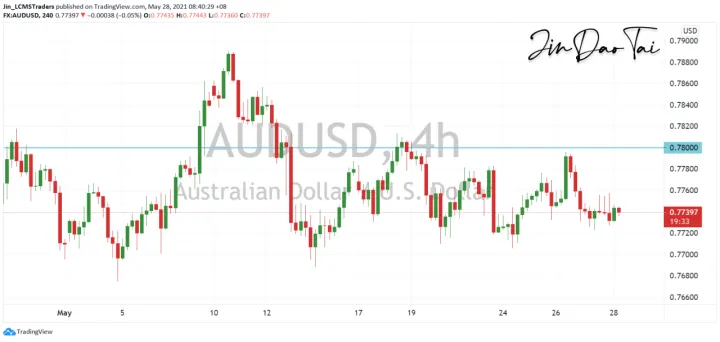 <b>USD/JPY image.png