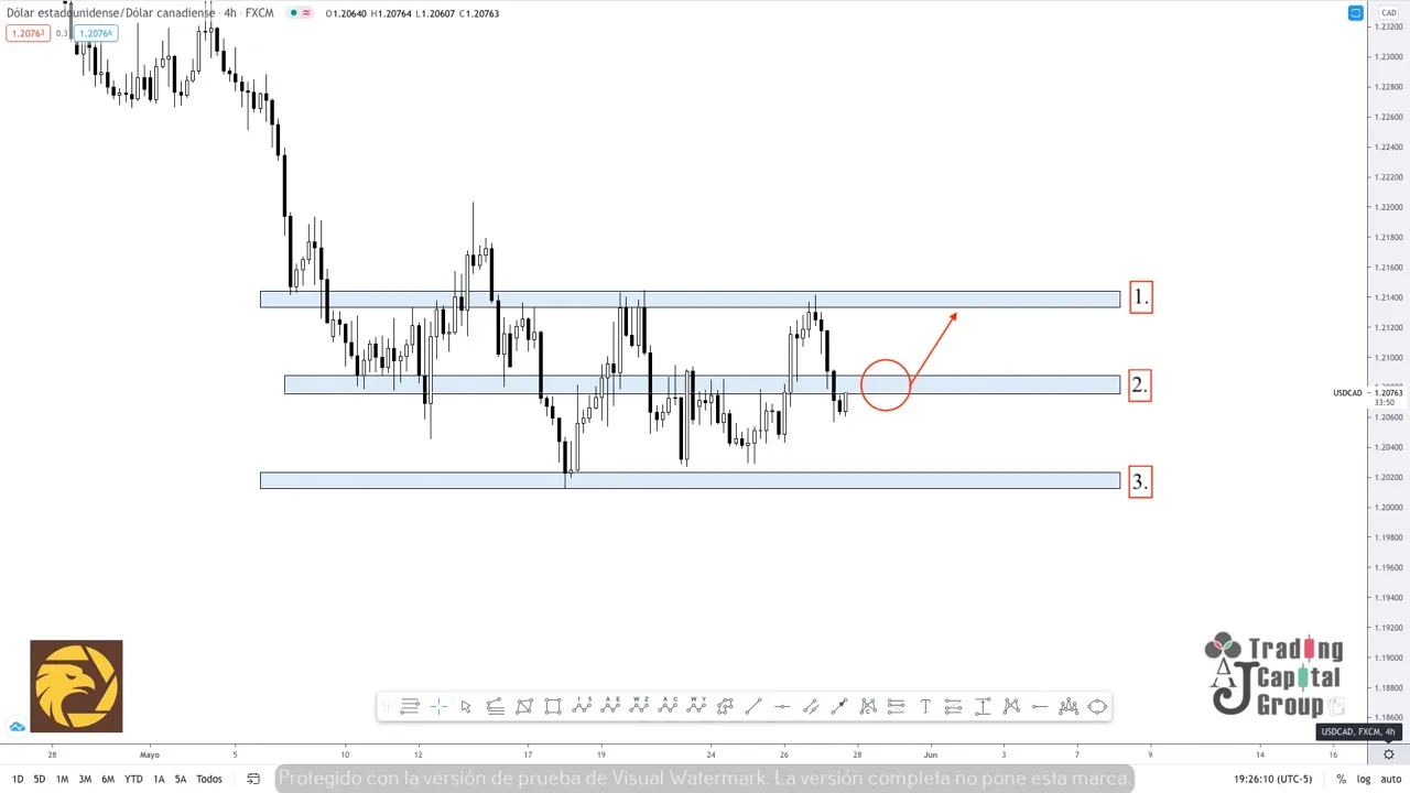 5.28USDCAD.jpeg 5.28USDCAD.jpeg