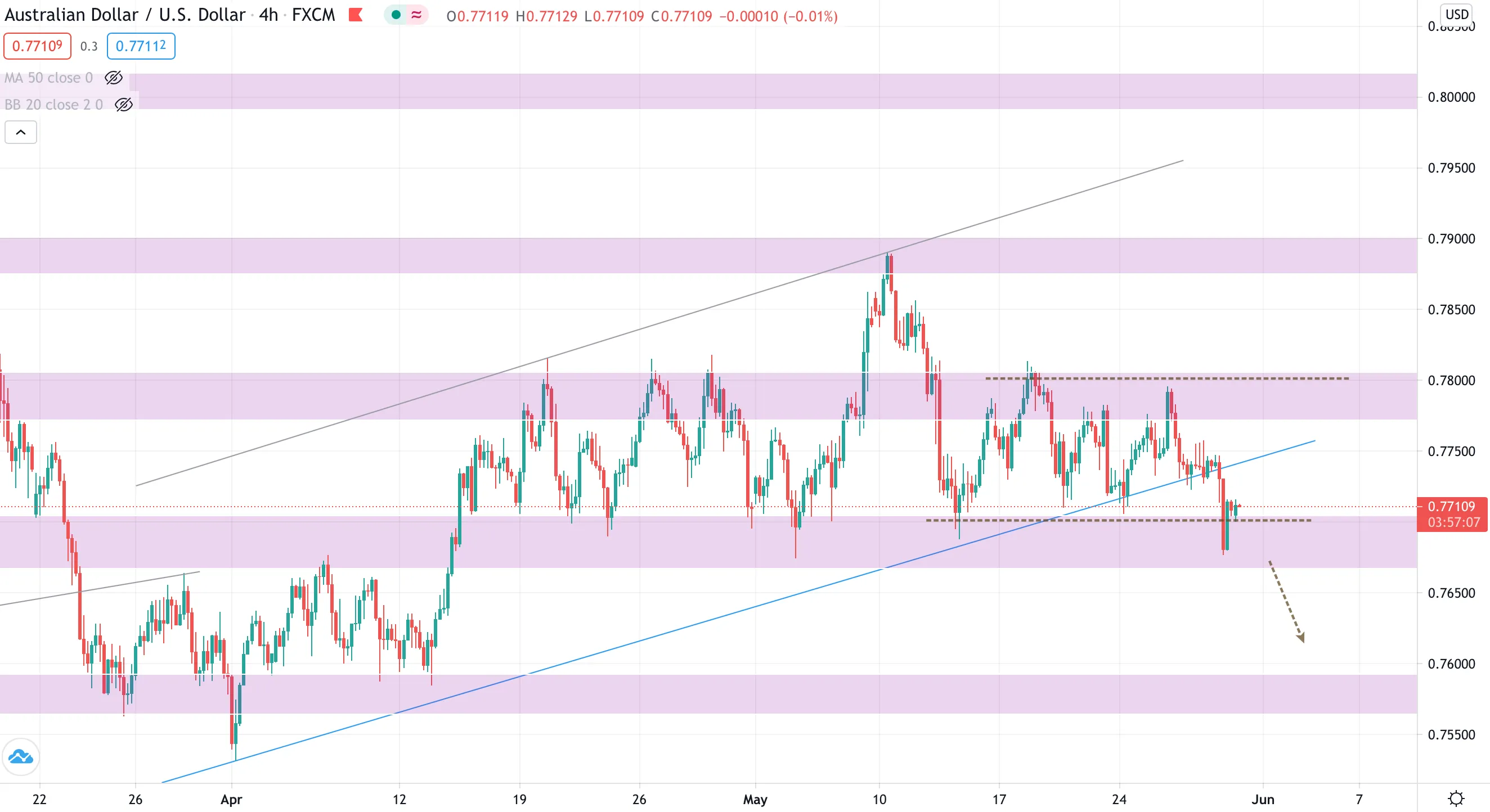 aud.png