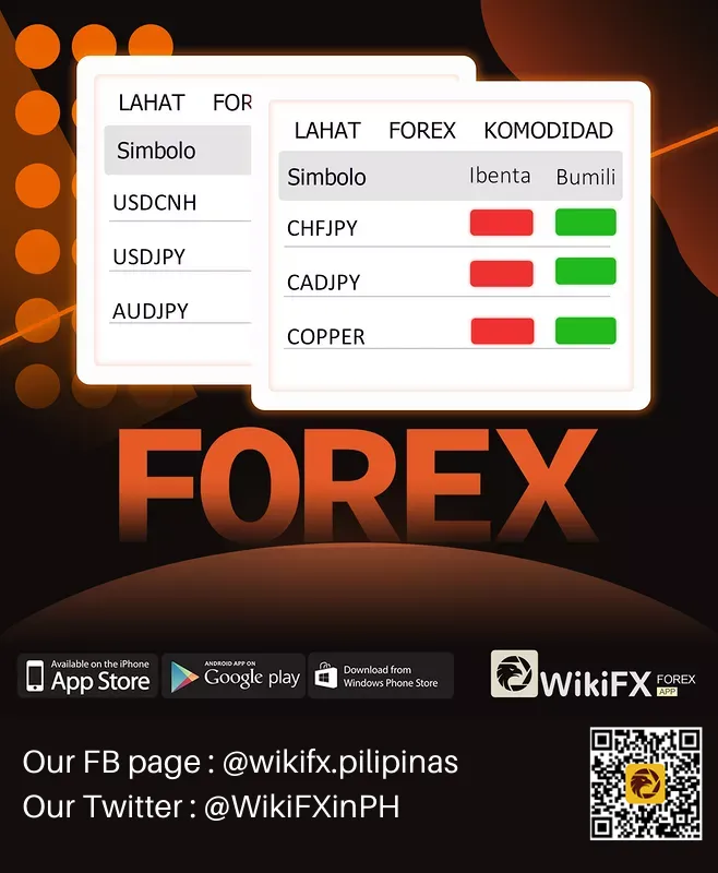 Forex 