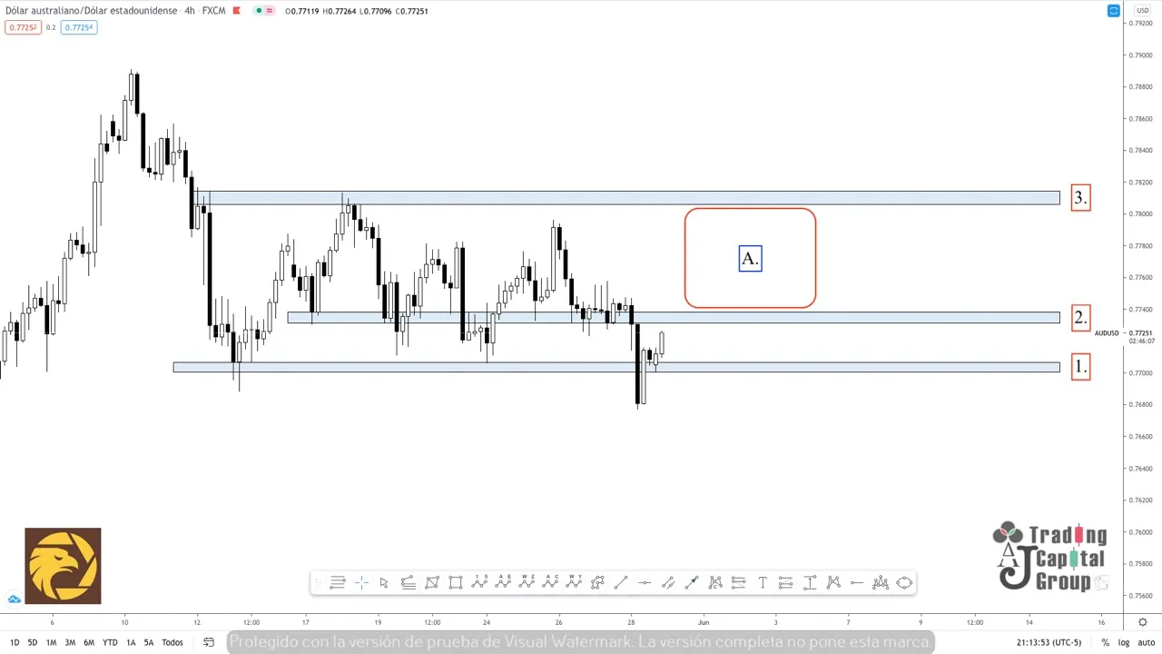 5.31AUDUSD.jpeg 5.31AUDUSD.jpeg