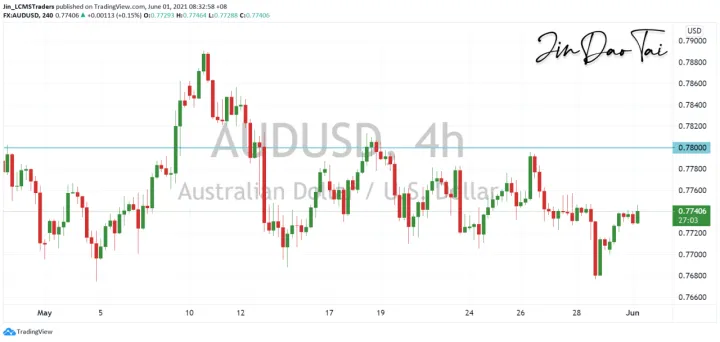 <b>USD/JPY image.png