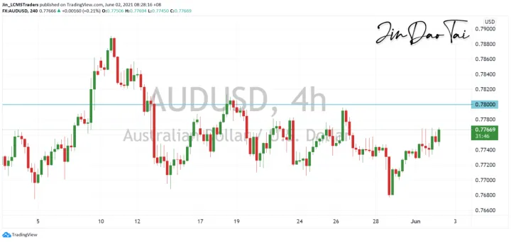 <b>USD/JPY image.png