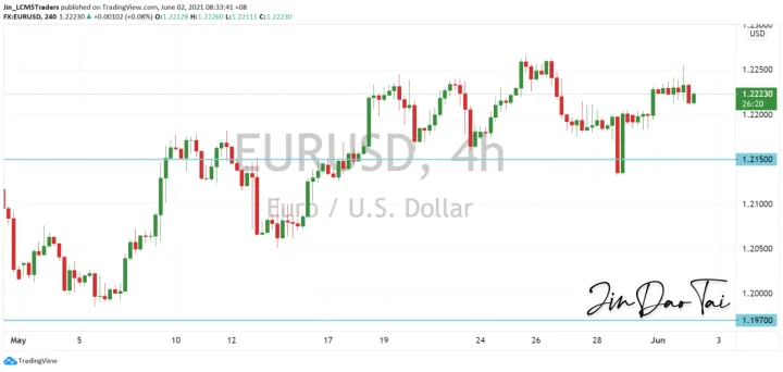 <b>GBP/USD image.png