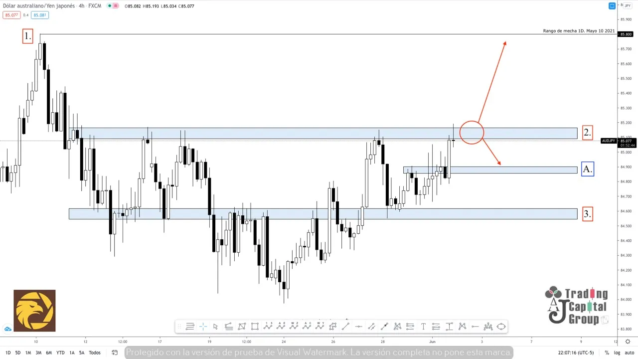 6.2AUDJPY.jpeg 6.2AUDJPY.jpeg