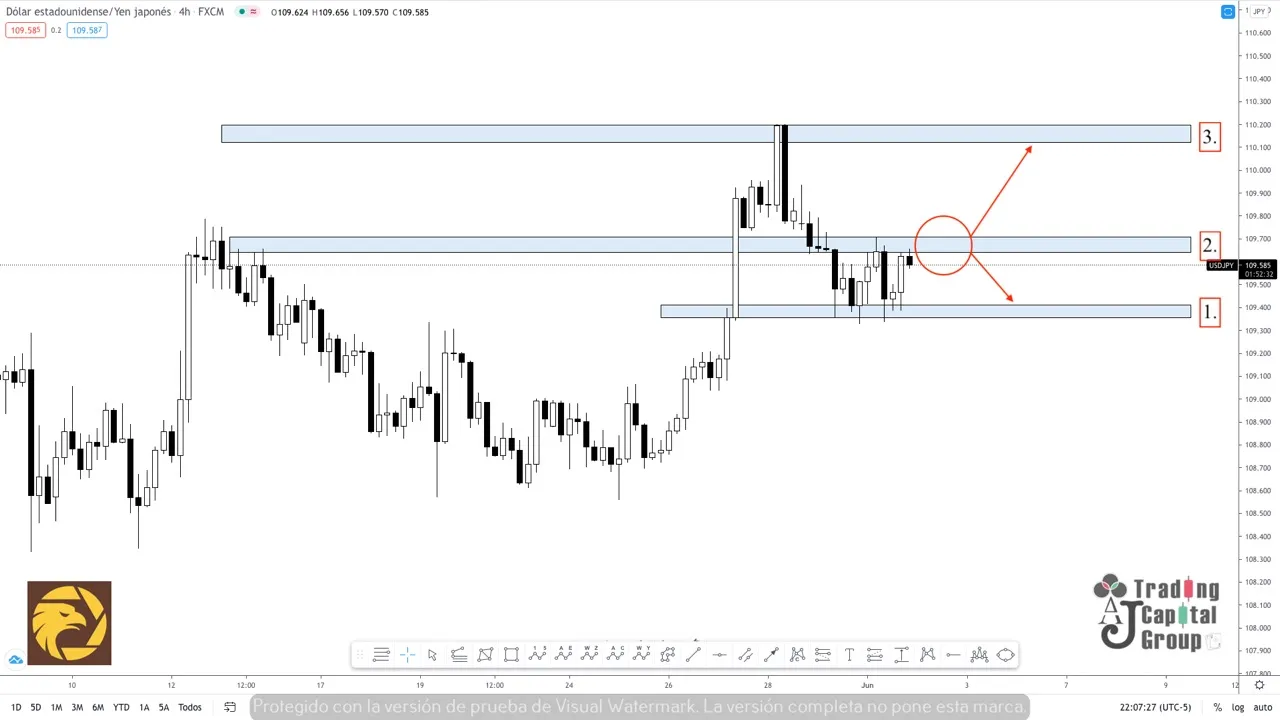 6.2USDJPY.jpeg 6.2USDJPY.jpeg