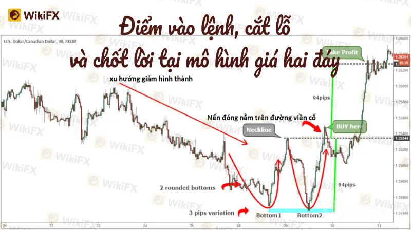 Phan-Tich-Ky-Thuat--Jun-03-3.jpg Phan-Tich-Ky-Thuat--Jun-03-3.jpg