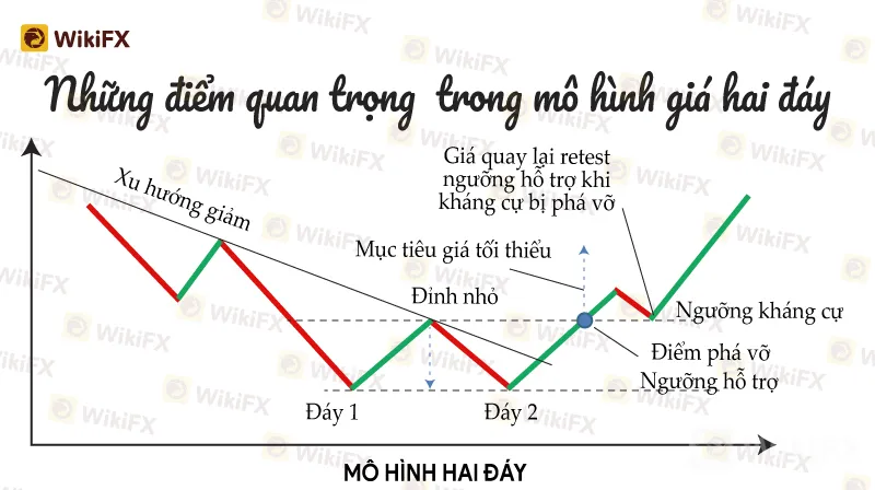Phan-Tich-Ky-Thuat--Jun-03-5.jpg Phan-Tich-Ky-Thuat--Jun-03-5.jpg