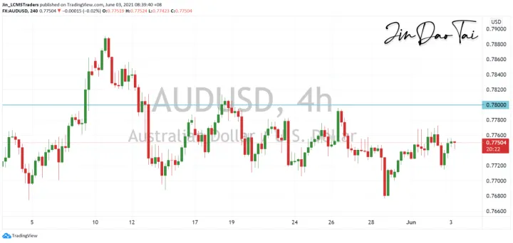 <b>USD/JPY image.png
