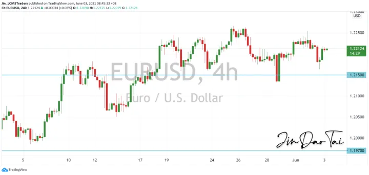 <b>GBP/USD image.png