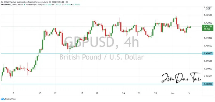<b>USD/CAD image.png