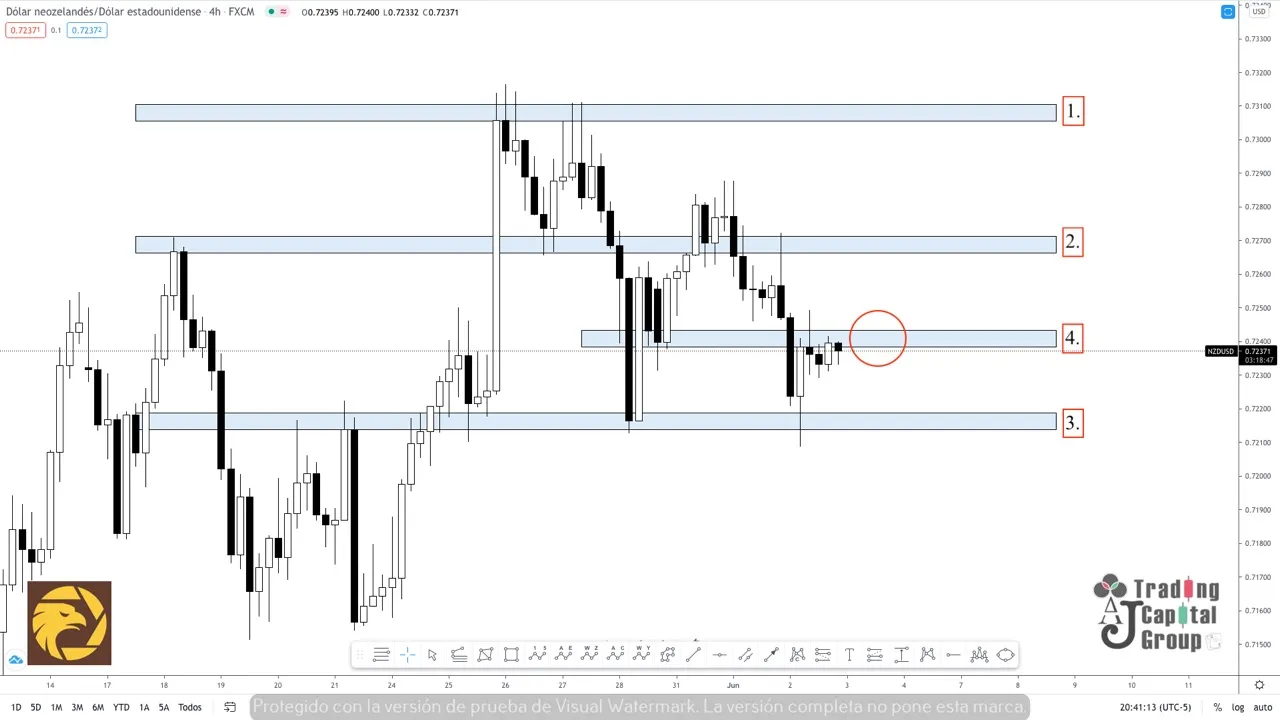 6.3NZDUSD.jpeg 6.3NZDUSD.jpeg