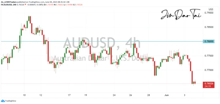 <b>USD/JPY image.png