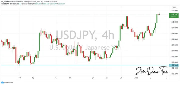<b>EUR/USD image.png