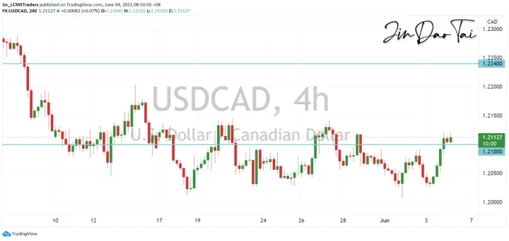 <b>GBP/JPY image.png