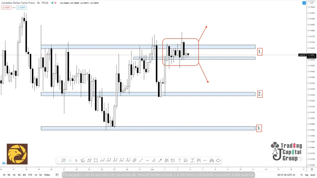 6.4CADCHF.jpeg 6.4CADCHF.jpeg