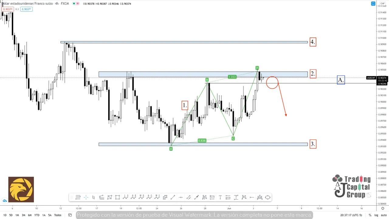6.4USDCHF.jpeg 6.4USDCHF.jpeg