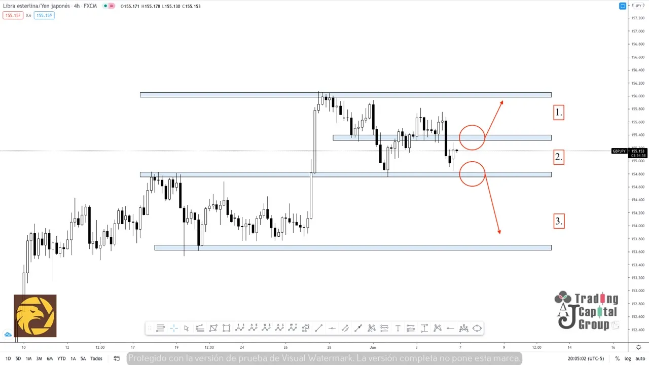 6.7GBPJPY.jpeg 6.7GBPJPY.jpeg