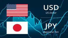 Rekomendasi Forex Harian USDJPY 7 Juni 2021