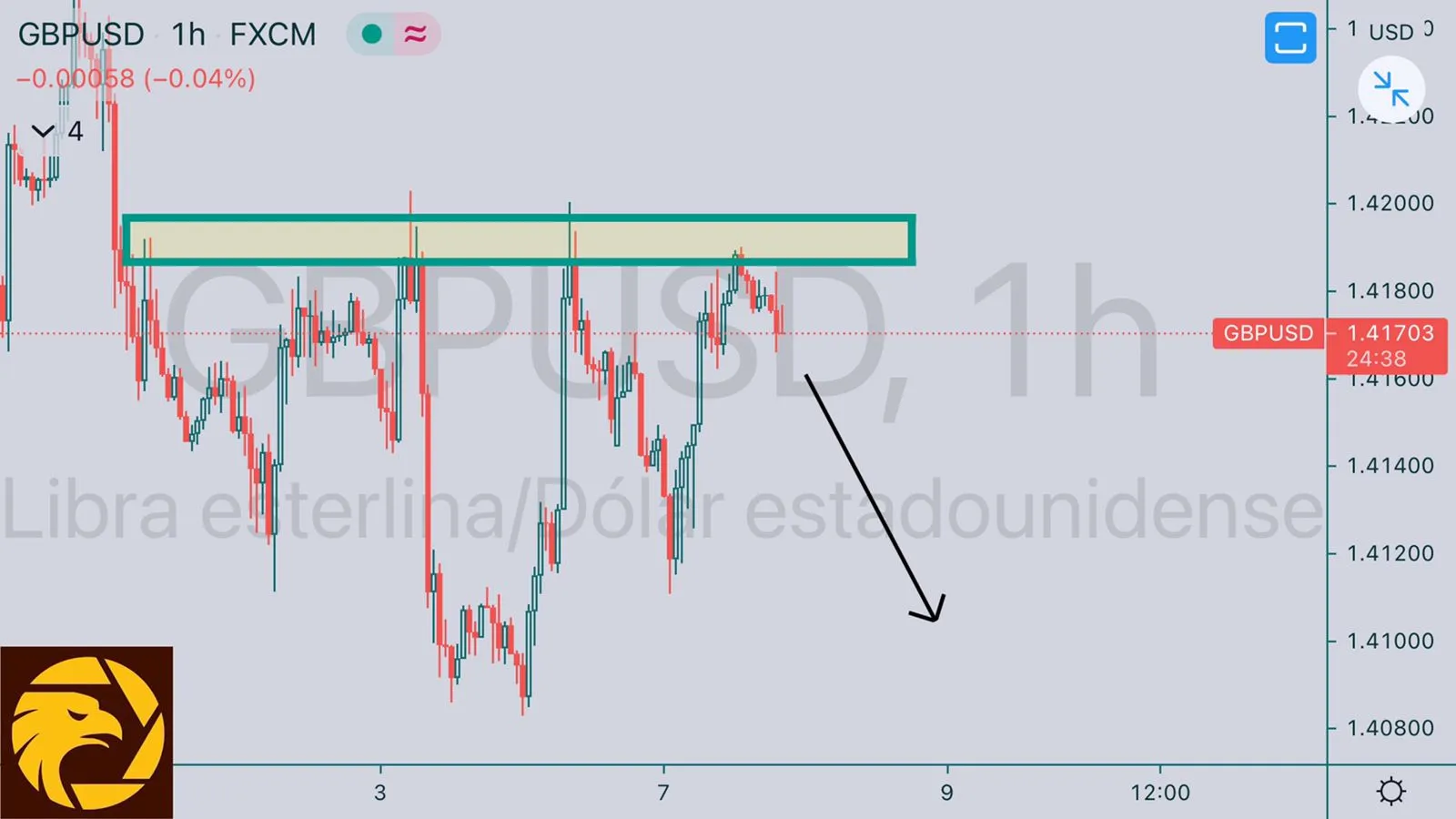 6.8GBPUSD.jpeg 6.8GBPUSD.jpeg