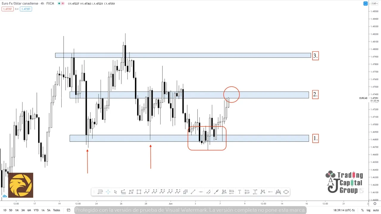 6.8EURCAD.jpeg 6.8EURCAD.jpeg