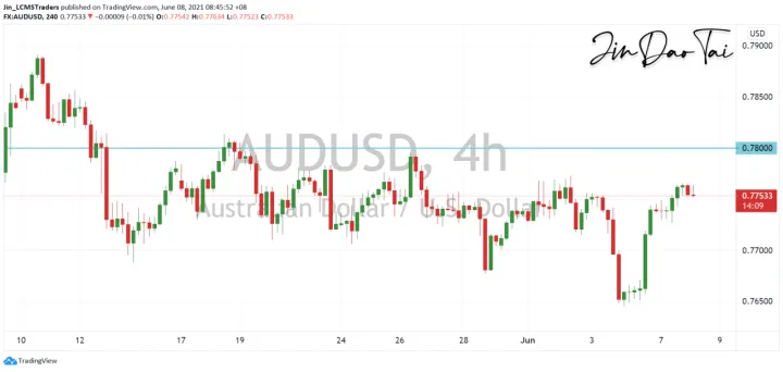 <b>USD/JPY image.png