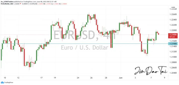 <b>GBP/USD image.png