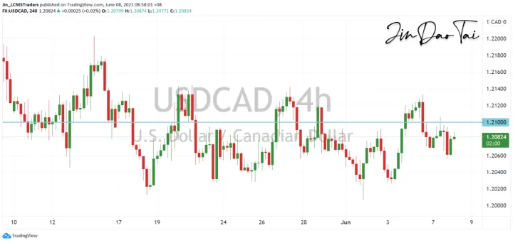 <b>GBP/JPY image.png
