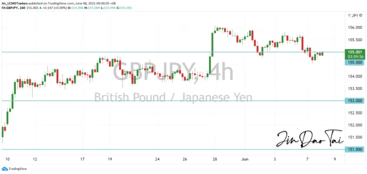 <b>EUR/JPY image.png