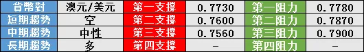 7.png 7.png