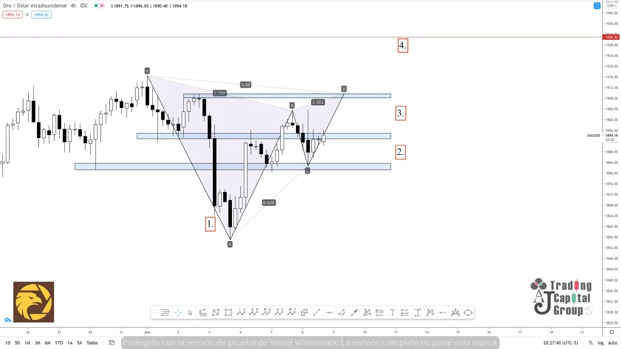 6.9XAUUSD.jpeg 6.9XAUUSD.jpeg