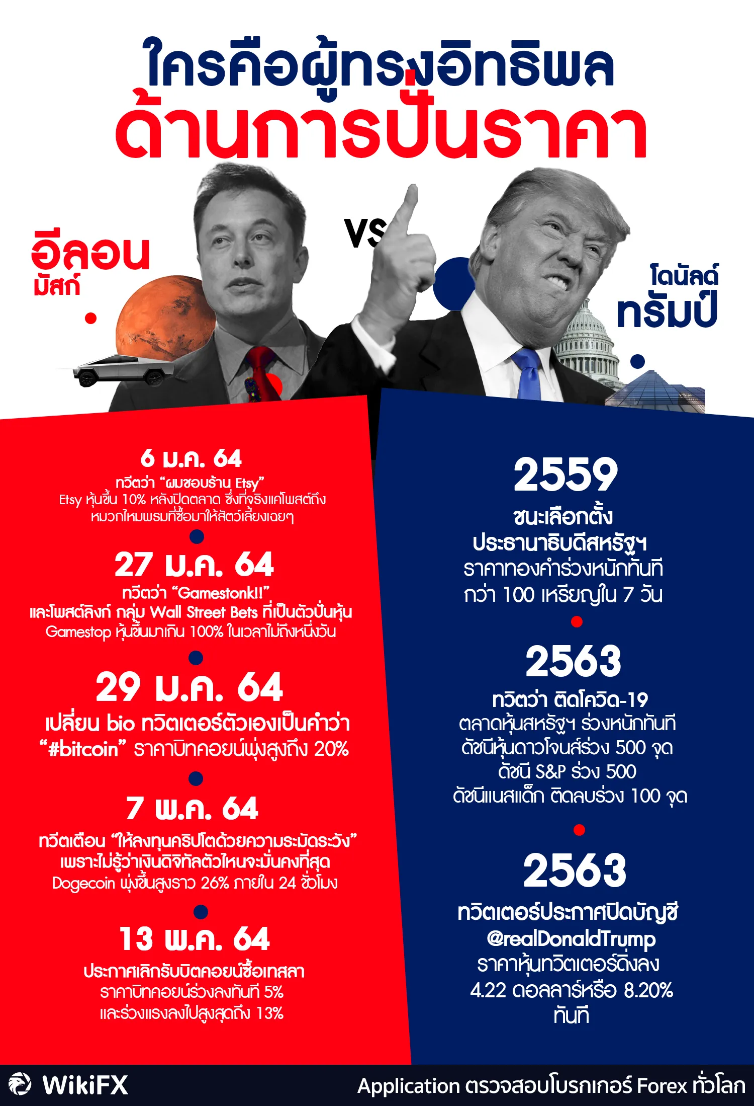 elontrump.jpg elontrump.jpg