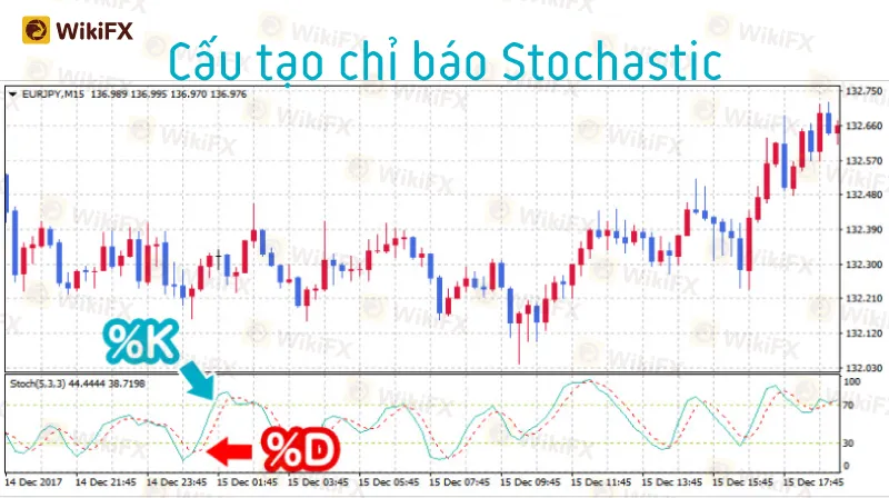 Phan-Tich-Ky-Thuat--Jun-10-2.jpg Phan-Tich-Ky-Thuat--Jun-10-2.jpg