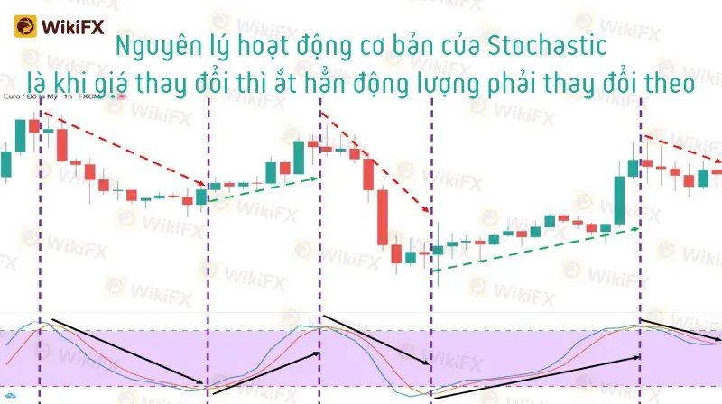 Phan-Tich-Ky-Thuat--Jun-10-3.jpg Phan-Tich-Ky-Thuat--Jun-10-3.jpg