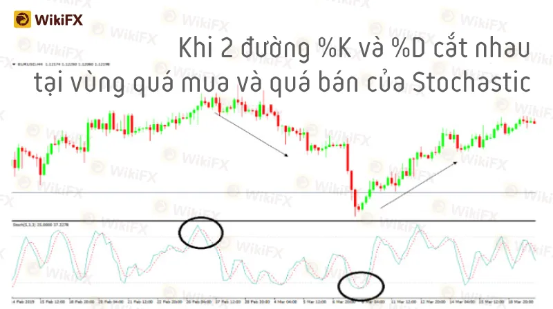 Phan-Tich-Ky-Thuat--Jun-10-5.jpg Phan-Tich-Ky-Thuat--Jun-10-5.jpg