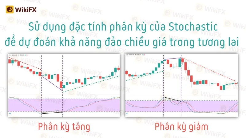 Phan-Tich-Ky-Thuat--Jun-10-6.jpg Phan-Tich-Ky-Thuat--Jun-10-6.jpg