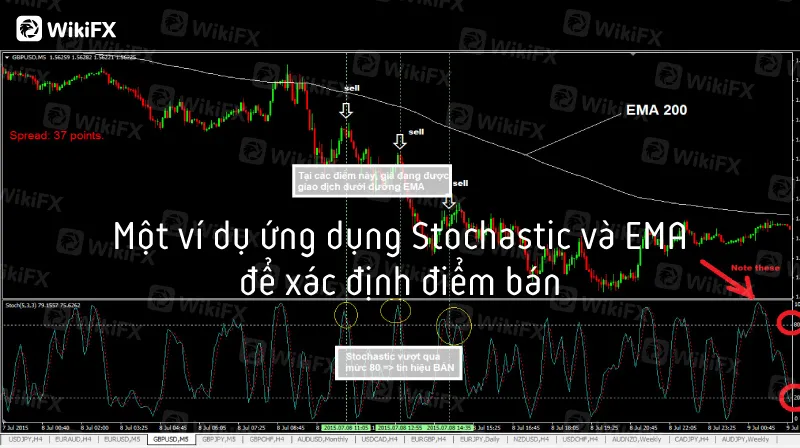 Phan-Tich-Ky-Thuat--Jun-10-7.jpg Phan-Tich-Ky-Thuat--Jun-10-7.jpg