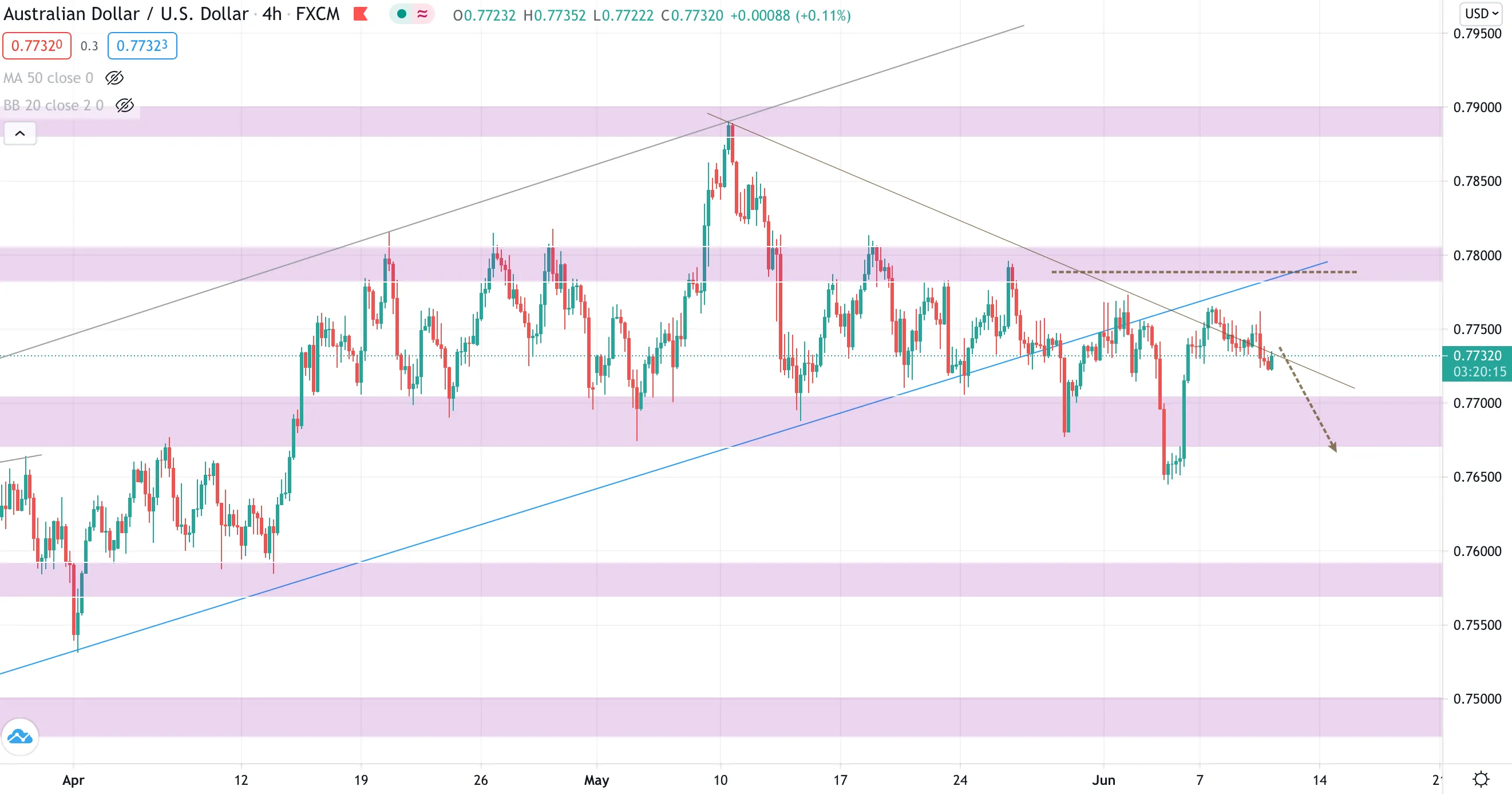 aud.png