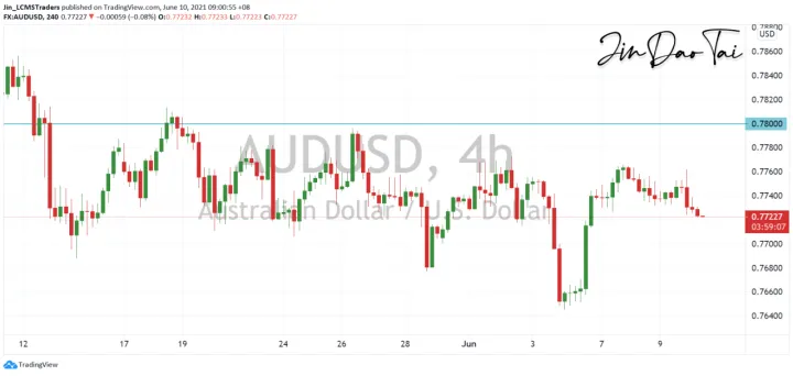 <b>USD/JPY image.png