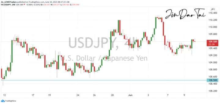 <b>EUR/USD image.png