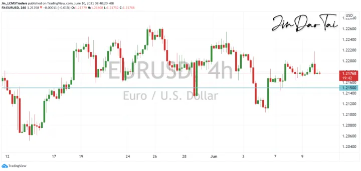 <b>GBP/USD image.png