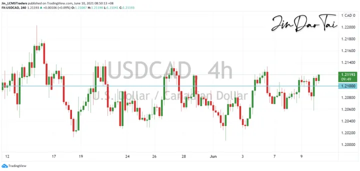 <b>GBP/JPY image.png