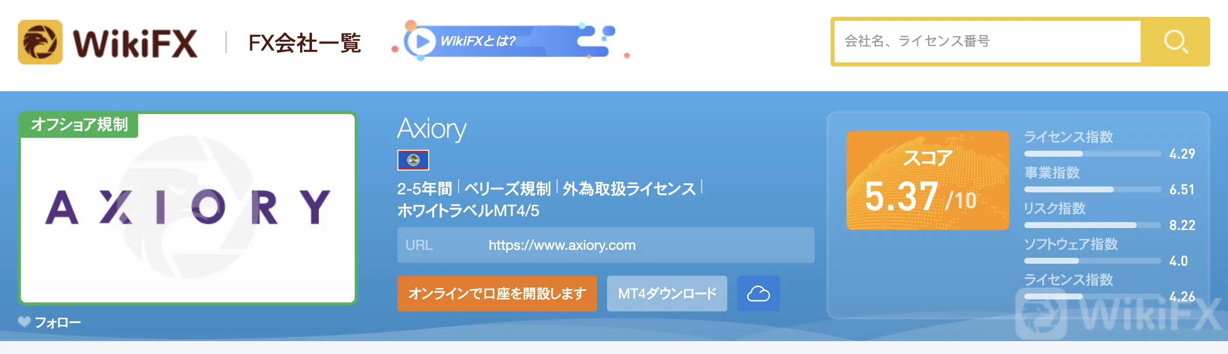 wikifx