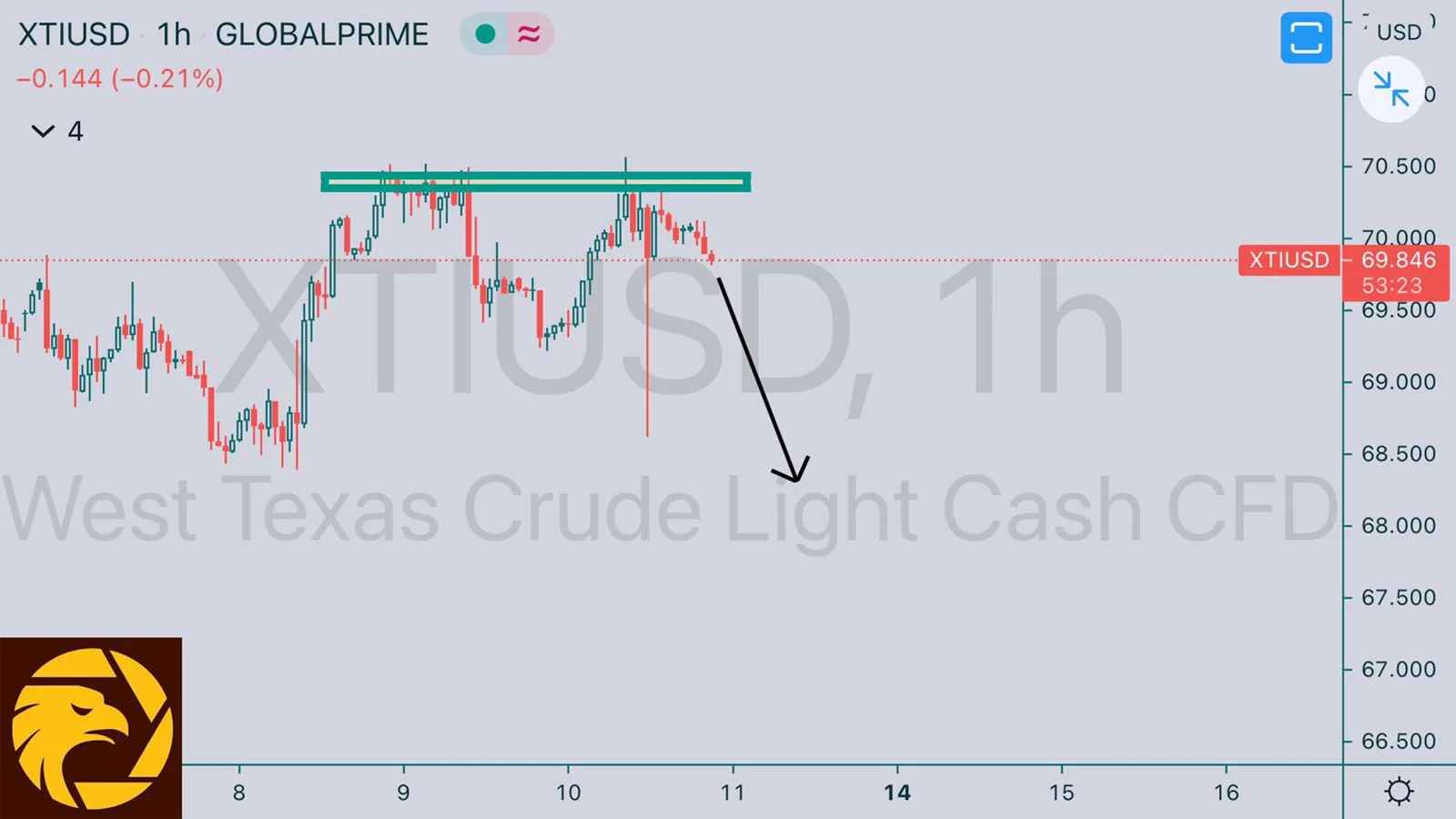 6.11WTI.jpeg 6.11WTI.jpeg