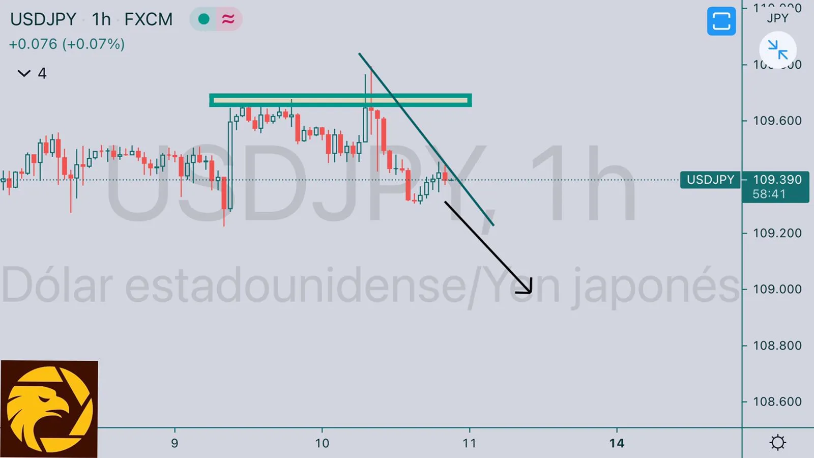 6.11USDJPY.jpeg 6.11USDJPY.jpeg