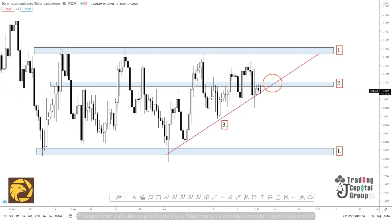 6.11USDCAD.jpeg 6.11USDCAD.jpeg