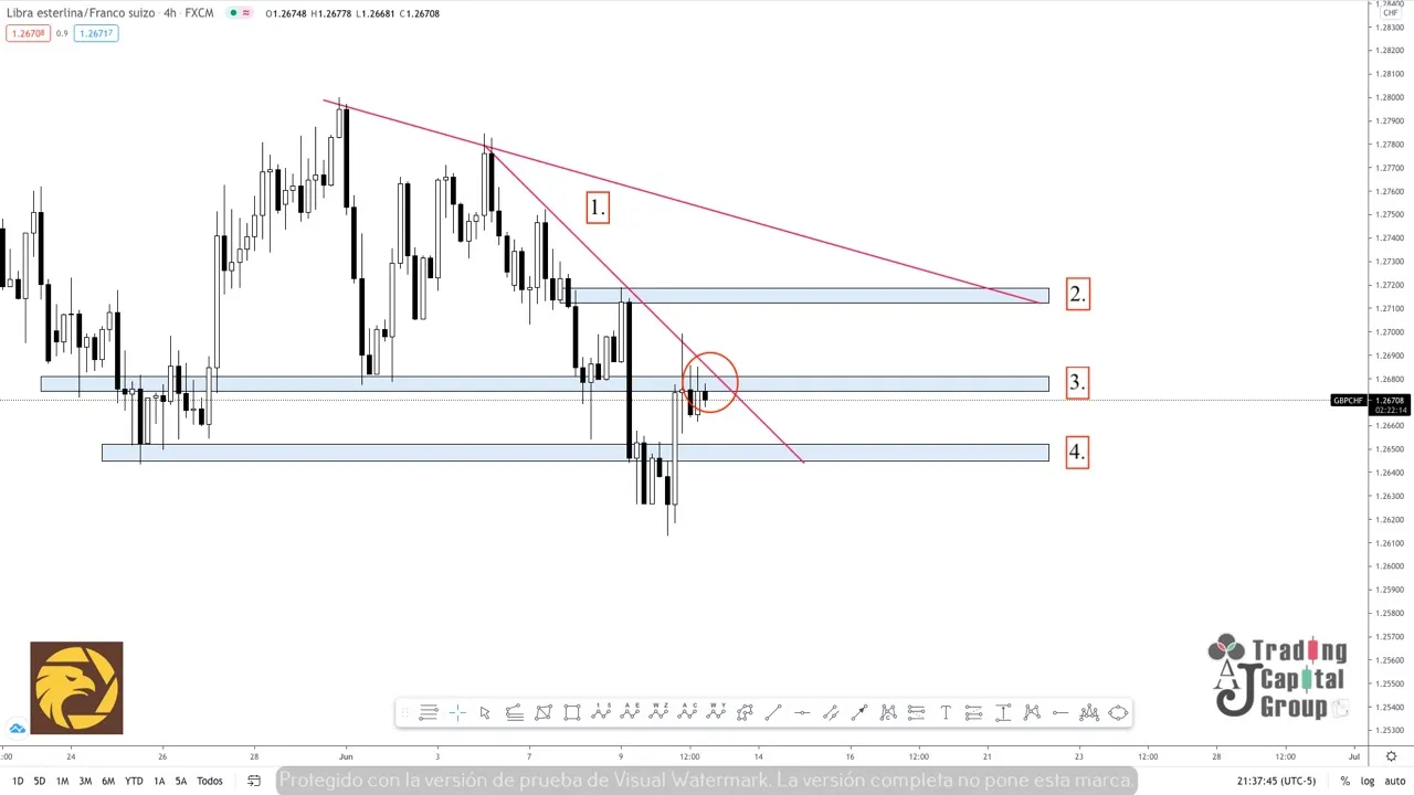 6.11GBPCHF.jpeg 6.11GBPCHF.jpeg